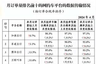 过年了！阿尔法罗密欧车队赛季首次双车积分完赛